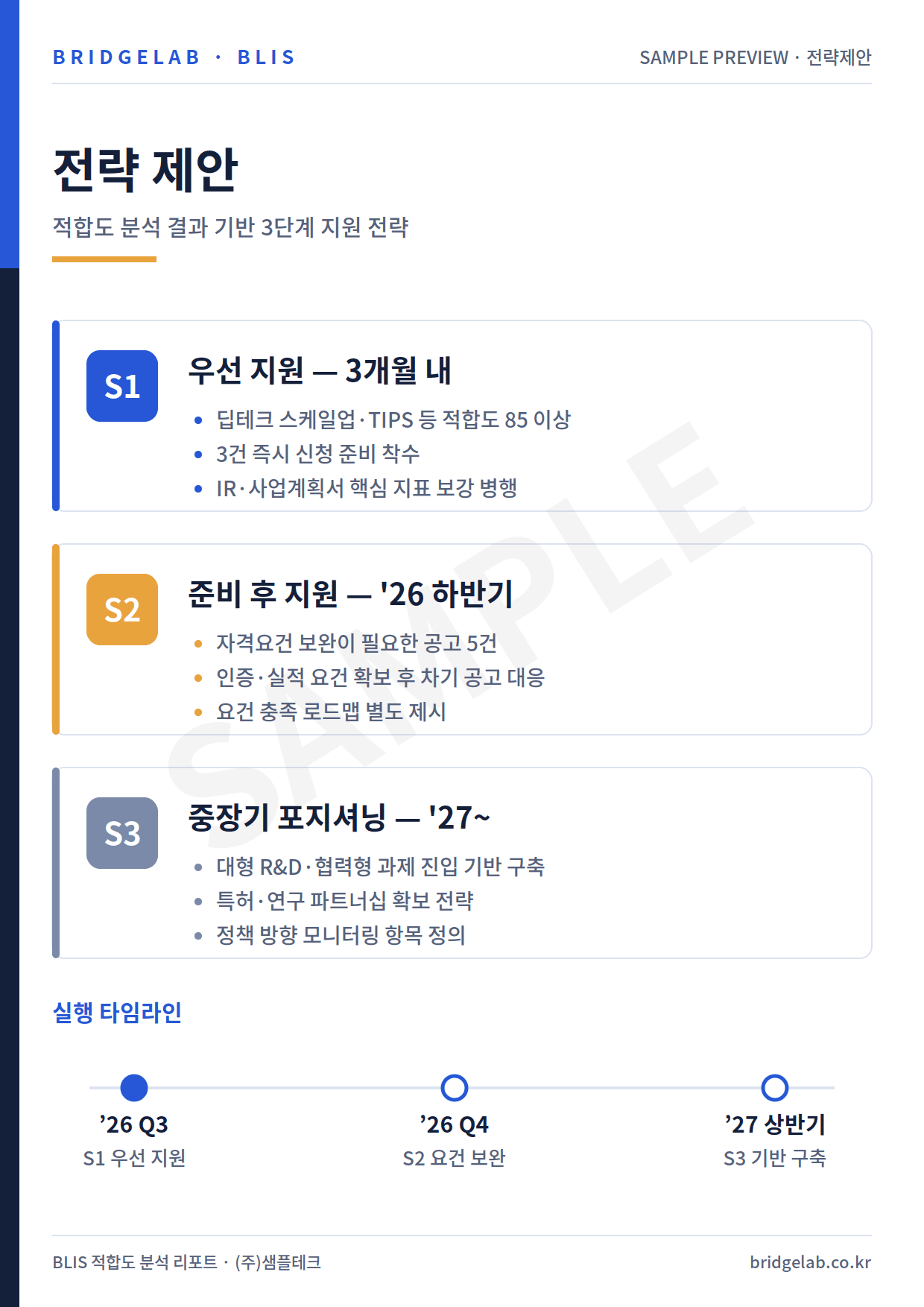 전략 제안